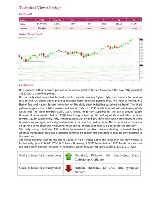 Daily Technical Report:31 July 2018