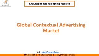 Contextual Advertising Market