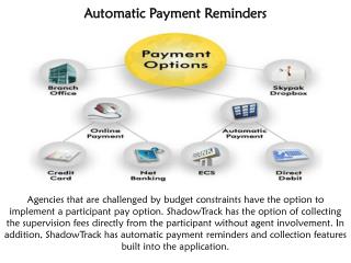 Automatic Payment Reminders