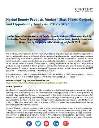 Herbal Beauty Products Market Growth Opportunities Till 2025
