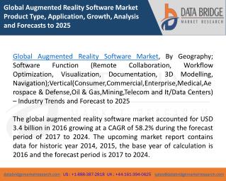 Global Augmented Reality Software Market â€“ Industry Trends and Forecast to 2024