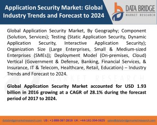 Global Application Security Market â€“ Industry Trends and Forecast to 2024