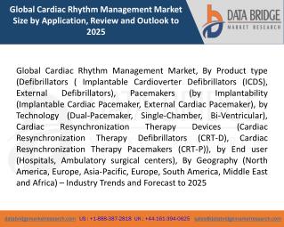 Global Cardiac Rhythm Management Market â€“ Industry Trends and Forecast to 2024