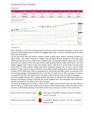 Daily Technical Report:02 August 2018