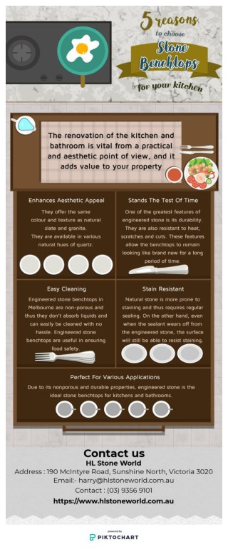 5 Reasons to Choose Stone Benchtops for your Kitchen