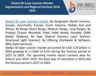 Global 3D Laser Scanner Market â€“ Industry Trends and Forecast to 2024