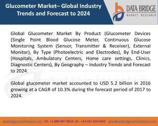 Global Glucometer Market â€“ Industry Trends and Forecast to 2024