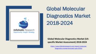 Global Molecular Diagnostics Market Forecasts 2018 to 2024