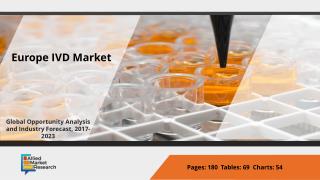 IVD Market in Europe