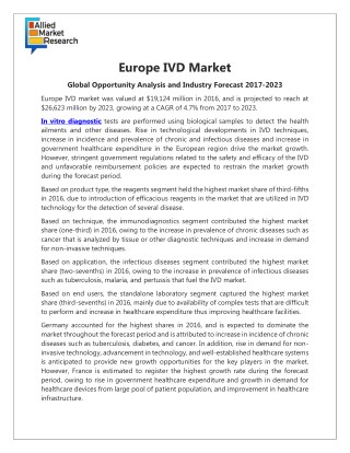 IVD Market in Europe