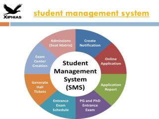 student management system