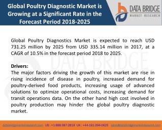 Global Poultry Diagnostic Market is Growing at a Significant Rate in the Forecast Period 2018-2025