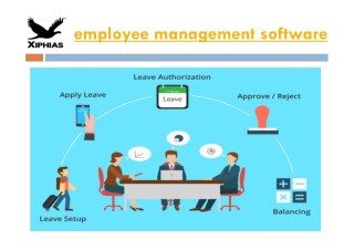 employee management software