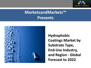 Hydrophobic Coatings Market