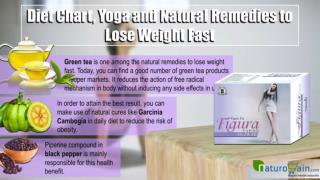 Diet Chart, Yoga and Natural Remedies to Lose Weight Fast