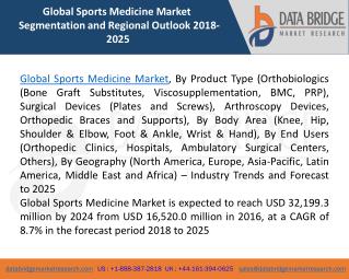Global Sports Medicine Market â€“ Industry Trends and Forecast to 2024