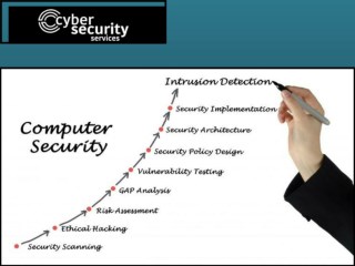 Avoid virus threats by using Cyber Security Services