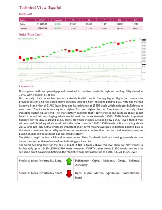 Daily Technical Report:09 August 2018