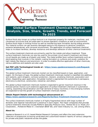 Global Surface Treatment Chemicals Market Growing Stupendously