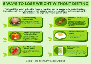 10 Most Effective Ways to Lose Weight Without Dieting