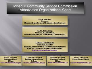Missouri Community Service Commission Abbreviated Organizational Chart