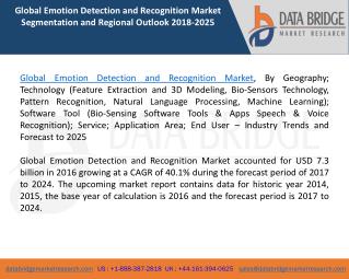 Global Emotion Detection and Recognition Market â€“ Industry Trends and Forecast to 2024