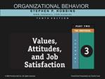 ORGANIZATIONAL BEHAVIOR