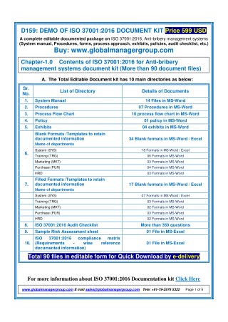 ISO 37001:2016 Documentation Requirement