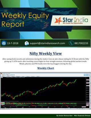 Nifty Weekly View