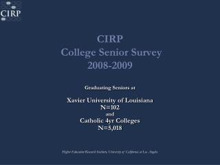 CIRP College Senior Survey 2008-2009