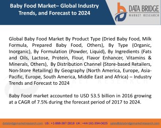 Global Baby Food Market- Industry Trends and Forecast to 2024