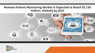 Remote Patient Monitoring (RPM) Market