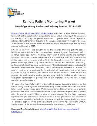 Remote Patient Monitoring (RPM) Market