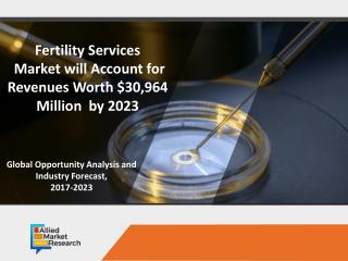 Fertility Services Market : Largest Regional Revenue Share in Near Future