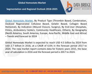 Global Hemostats Market- Trends and Forecast to 2024