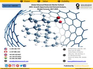 Global Advanced Materials Market Outlook 2025: Growth Opportunity And Demand Analysis, Market Forecast, 2017-2025