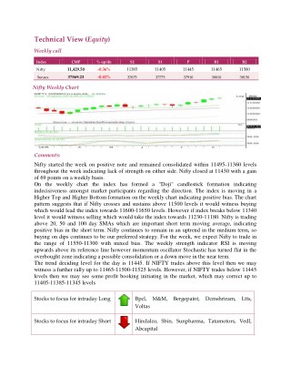 Weekly Technical Report :13 August 2018