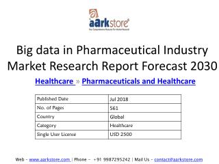 Big data in Pharmaceutical Industry Market Research Report Forecast 2030
