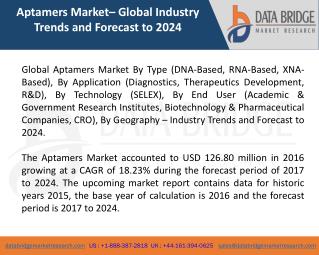 Global Aptamers Market â€“ Industry Trends and Forecast to 2024