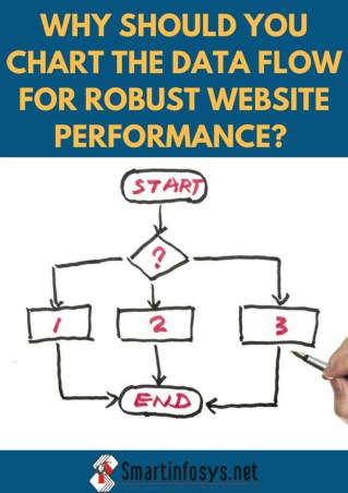 Why Should You Make Advance Planning of Data Flow Chart For Robust Website Performance?