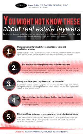 Real Estate Attorney Brooklyn