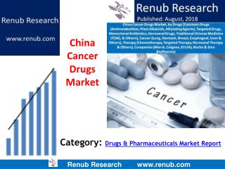 China Cancer Drugs Market