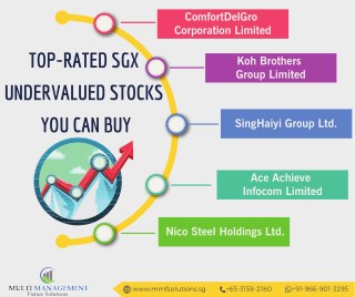 Top Rated SGX Undervalued Stocks