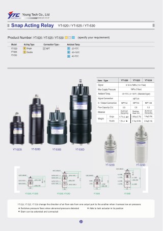 Young Tech Co.,Ltd. YT-520 Snap Acting Relay