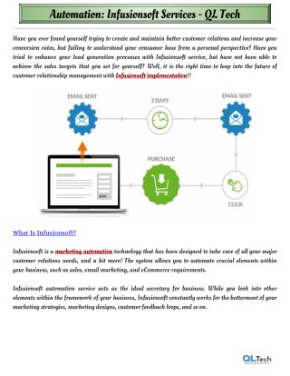 Automation: Infusionsoft Services - QL Tech