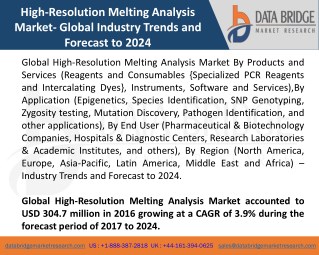 Global High-Resolution Melting Analysis Market â€“ Industry Trends and Forecast to 2024