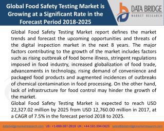 Global Food Safety Testing Market- Industry Trends and Forecast to 2025