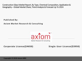 Construction glass Size, Industry Overview 2024 | Special glass | Non-residential construction | Axiom Market Research &