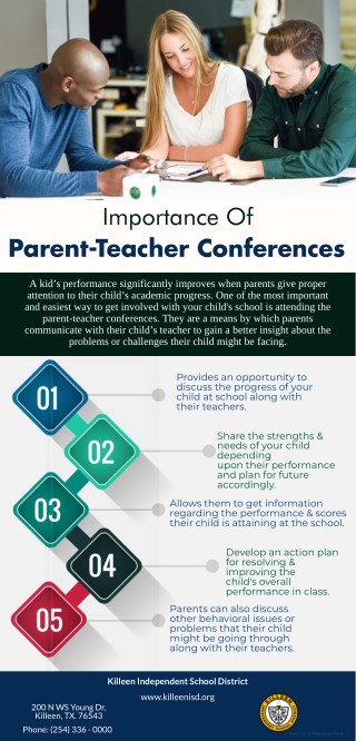 Importance Of Parent-Teacher Conferences