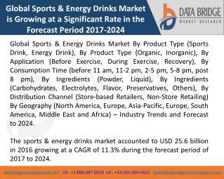 Global Sports & Energy Drinks Market- Industry Trends and Forecast to 2024